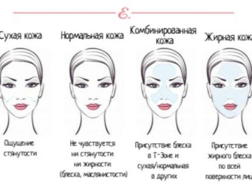 Минеральное масло в косметике, что это. Да здравствует минеральное масло ! 05 Минеральное масло в косметике, что это. Да здравствует минеральное масло ! 05