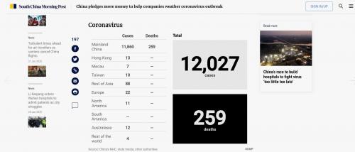 Как избавиться от темных кругов под глазами народными средствами. Эпидемия коронавируса вообще реальна?