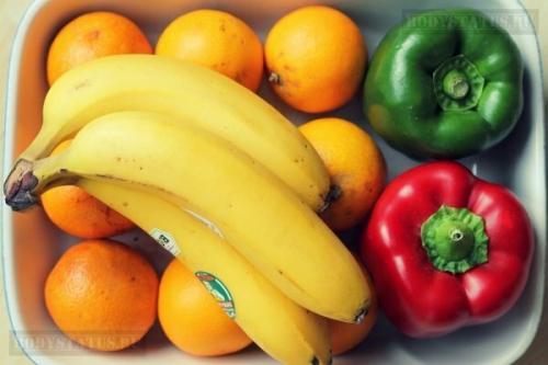 Диета для мужчин меню. Популярные диеты для похудения для мужчин