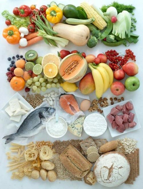 Раздельное питание на 90 дней меню. 90 дневная диета раздельного питания: меню на каждый день