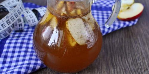 Вода для похудения с лимоном и имбирем. Рецепты имбирной воды для похудения