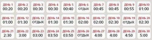 Планка таблица. УПРАЖНЕНИЕ ПЛАНКА. ГРАФИК НА 30 ДНЕЙ ДЛЯ ЖЕНЩИН И МУЖЧИН