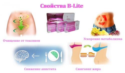 Какой Билайт самый сильный. Воздействие на организм