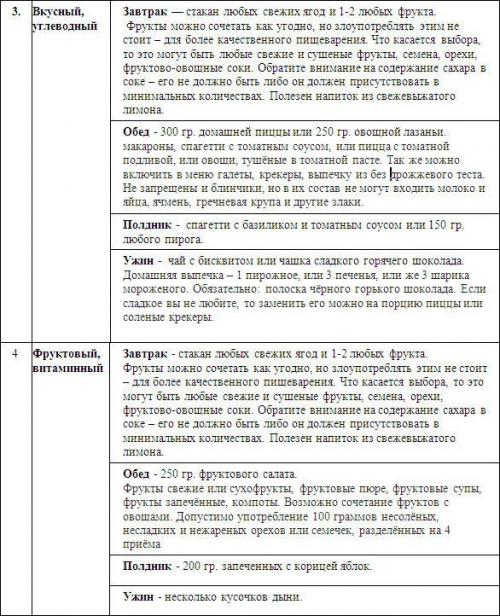 90 дневна диета примерно меню.