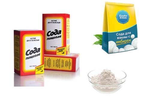 Ванна с содой и солью для похудения рецепт. Отзывы