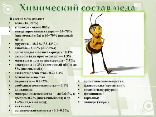 На воде и диета меде. Сколько мёда можно есть при похудении?