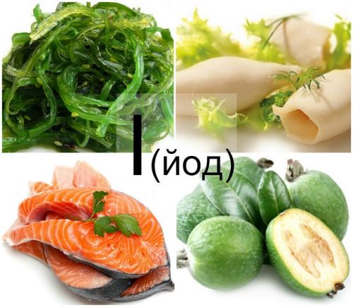 Как питаются вегетарианцы пример дневного меню. Как правильно переходить на вегетарианство