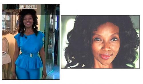 Сыроедение до и после. фотоотчет :)