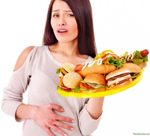 Желудок полный, а есть хочется. Механизм формирования и алгоритм оценки голода