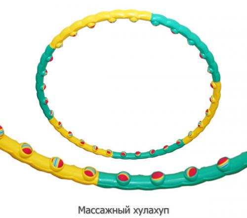 Как правильно крутить обруч, чтобы не было синяков. Как правильно крутить хулахуп для стройной талии