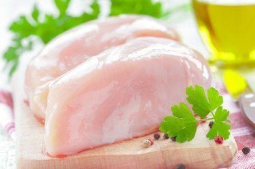 Разгрузочный день на грудке и огурцах. Разгрузочный день на курице: варианты меню