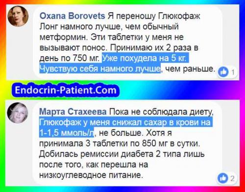 Как принимать глюкофаж Лонг для похудения. Формы выпуска и аналоги 04