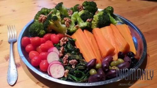 Рыба низкокалорийная список. Перечень низкокалорийных продуктов 01 Рыба низкокалорийная список. Перечень низкокалорийных продуктов 01