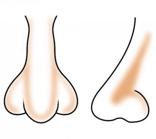 Контуринг носа. Контуринг проблемных участков