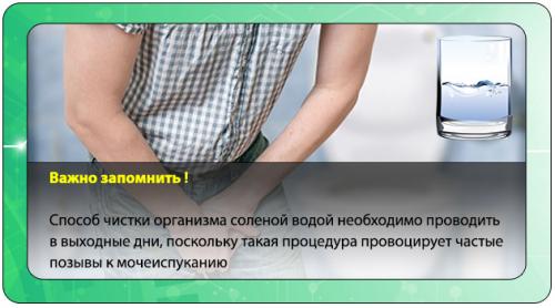 Очищение организма водой. Способы очищения организма водой