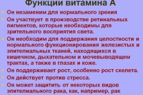 Витамин А