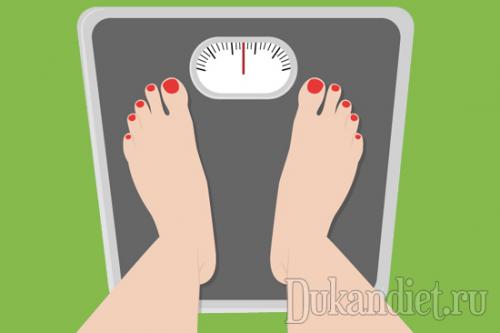 Диета Дюкана чередование меню на каждый день. Вторая фаза. Чередование (Круиз)