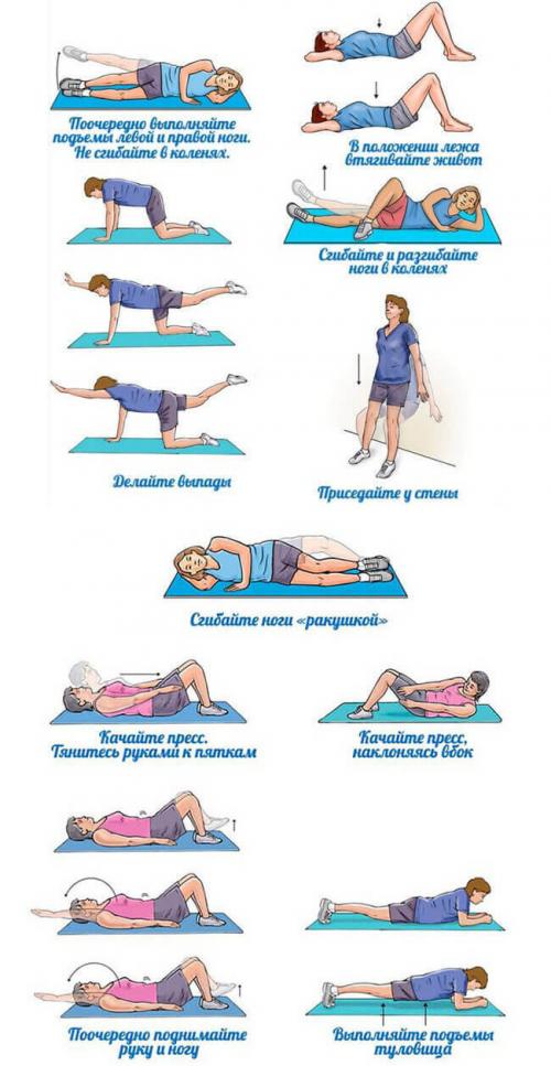 Как убрать отвисший после родов живот. Как убрать живот после родов 01