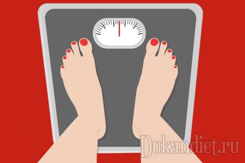 Диета дюкана атака продукты. Первая фаза. Атака