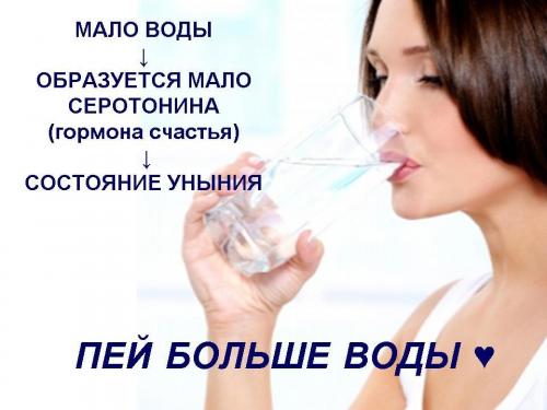 Как похудеть с помощью воды за 3 дня. Водная диета
