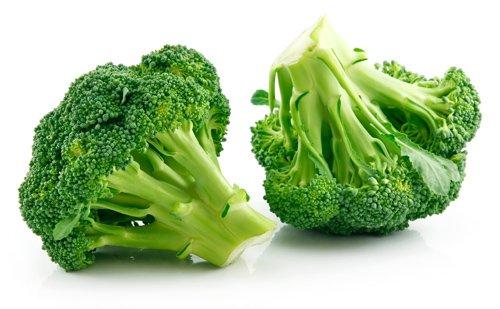 Продукты которые разгоняют обмен веществ. ТОП-15 продуктов, улучшающих обмен веществ