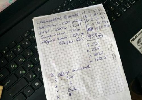 Норма хлебных единиц в день для взрослого. Как рассчитать хлебные единицы в составных блюдах