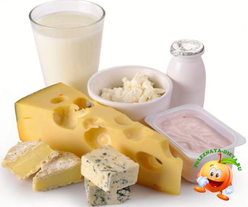 Белково жировая диета меню. Белково жировая диета 02