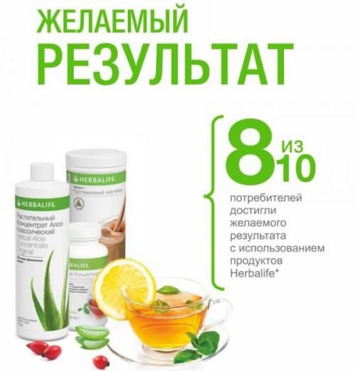 Как пить Гербалайф, чтобы похудеть. Что представляет собой Гербалайф для похудения?