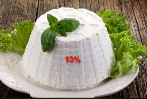 Сыр гаудетте. Восемь самых нежирных сыров