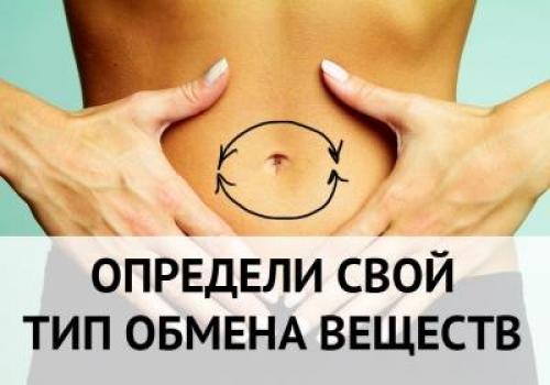 Как проверить обмен веществ. Как узнать свой обмен веществ