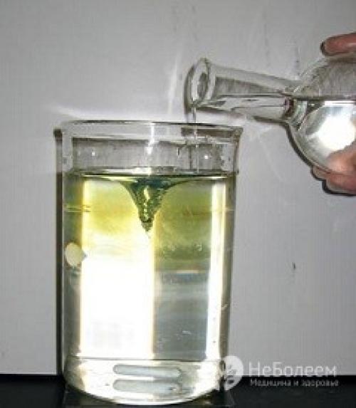 Тиосульфат пить с водой. Тиосульфат в воде раствором. Что растворяется в тиосульфате натрия. Натрий тиосульфат разбавить с водой.