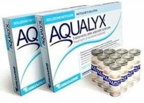 Возвращается ли жир после липолитиков. Локальная коррекция жировых отложений – липолитики или уколы для похудения