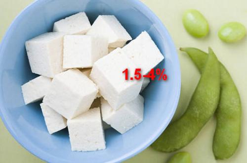 Сыр гаудетте. Восемь самых нежирных сыров