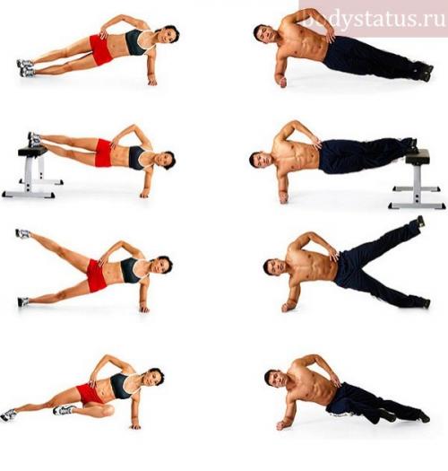 Правильная планка для похудения. Как правильно делать упражнение на пресс Планка?