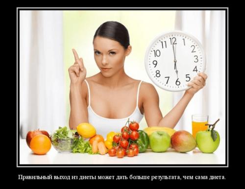 Питьевая диета выход из нее. Дополнительные советы 01 Питьевая диета выход из нее. Дополнительные советы 01