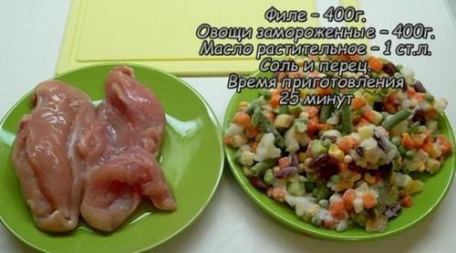 Диетические завтраки для похудения. Общие моменты 02 Диетические завтраки для похудения. Общие моменты 02