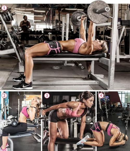 Программа тренировок для девушек в тренажерном зале на 2 дня. Двухдневная программа тренировок для девушек