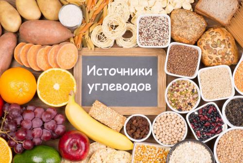 Буч диета бодибилдинг. Что такое белково-углеводное чередование?