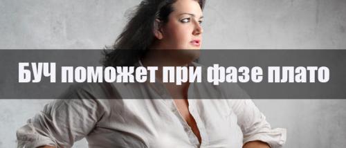 Белково углеводная диета для похудения меню на каждый день. Примерное меню 06 Белково углеводная диета для похудения меню на каждый день. Примерное меню 06