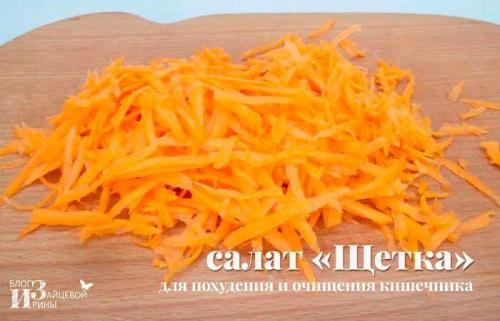 Салат щетка с мясом. Салат «Щетка для похудения и очищения кишечника