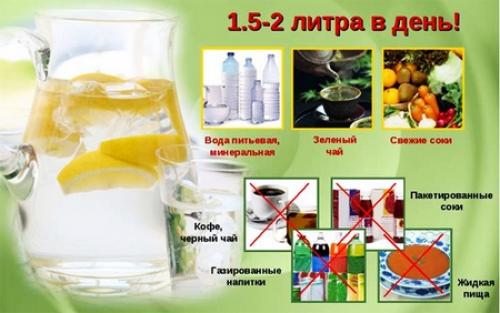 Финская диета для похудения меню. Финская диета: меню на 7 дней, отзывы, рецепты для похудения