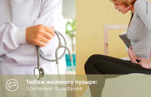 Методика проведения тюбажа в домашних условиях. Зачем проводят тюбаж