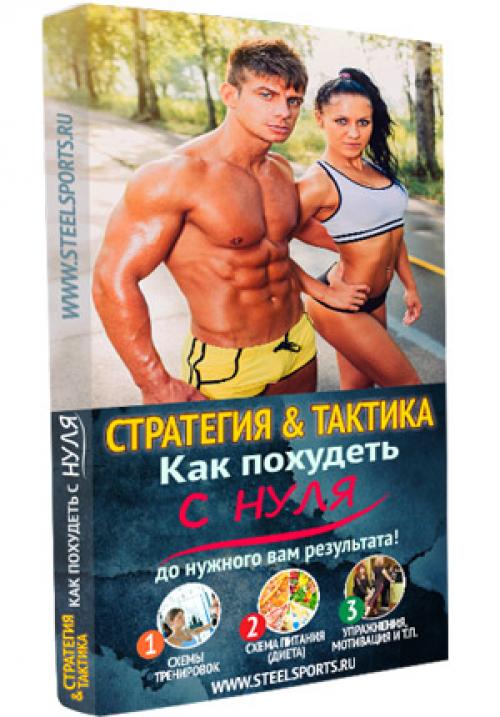 После похудения грудь стала мягкой. Причины обвисания груди (подробнее о важном)