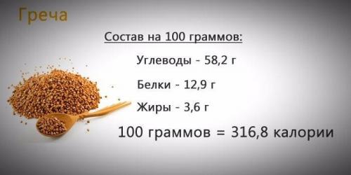 Гречка на диете можно. Чем полезна гречка при похудении