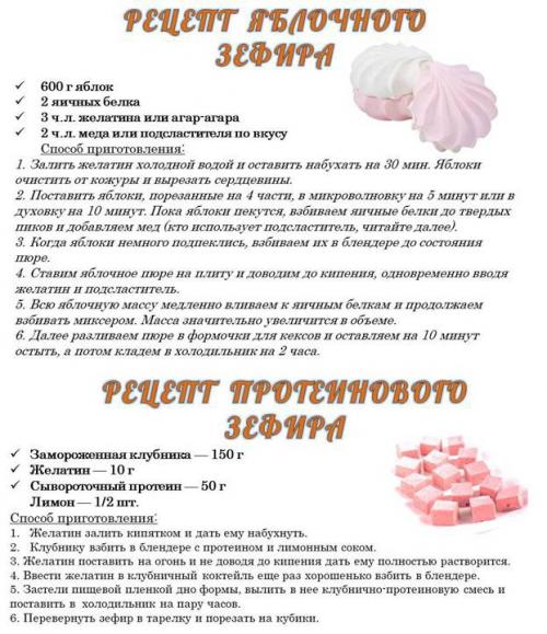 Самые безвредные сладости для фигуры. ЗЕФИР