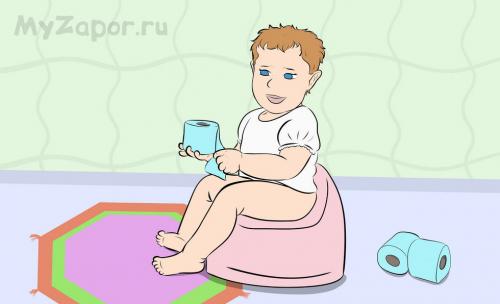 Чем сделать клизму ребенку. Клизма для детей – техника выполнения и виды