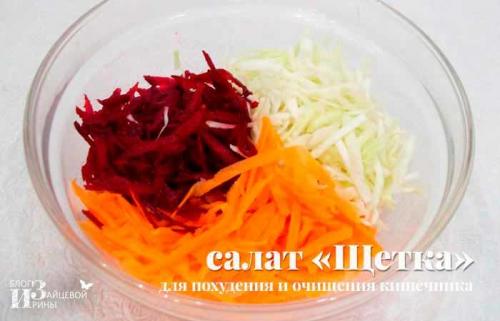 Салат щетка с мясом. Салат «Щетка для похудения и очищения кишечника