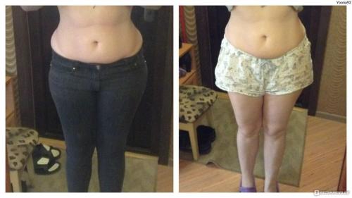 Диета на неделю жесткая. Диета «Бюджетница»: Похудение тела за 11 дней сытного питания без спорта и затрат (-11кг)