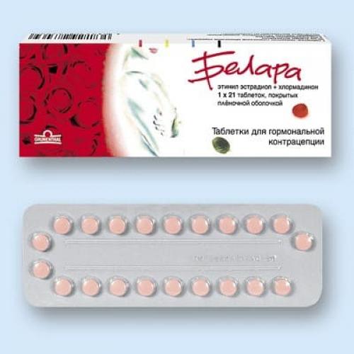 Противозачаточные таблетки, какие лучше выбрать для похудения. Действие противозачаточных таблеток на организм 05 Противозачаточные таблетки, какие лучше выбрать для похудения. Действие противозачаточных таблеток на организм 05