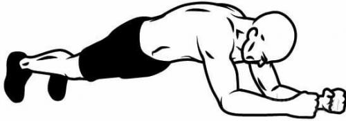 Планка для похудения мужчин. Сколько должен простоять в планке настоящий мужик?